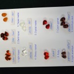 A sample of common glass grape colors 1