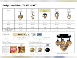 Dimensions and options of these chandeliers